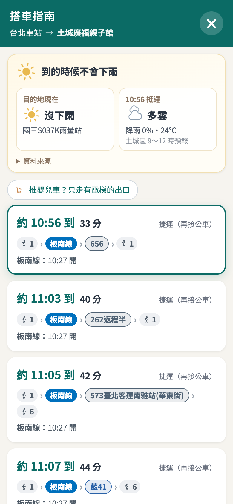 搭車指南頁:抵達時的天氣,下面幾張走法卡片,寫幾點到、要幾分鐘