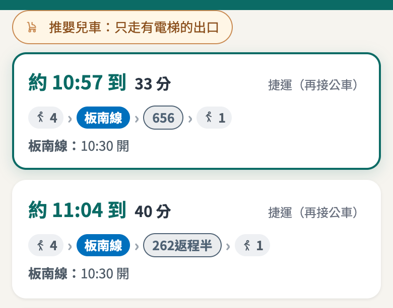 搭車指南頁最上面的推嬰兒車按鈕已經打開