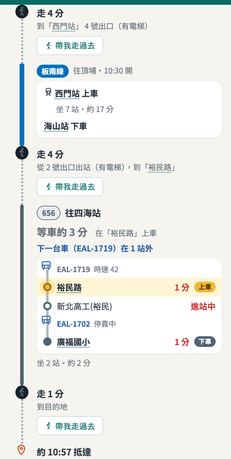 詳細行程：到西門站 4 號出口（有電梯），從 2 號出口出站（有電梯）