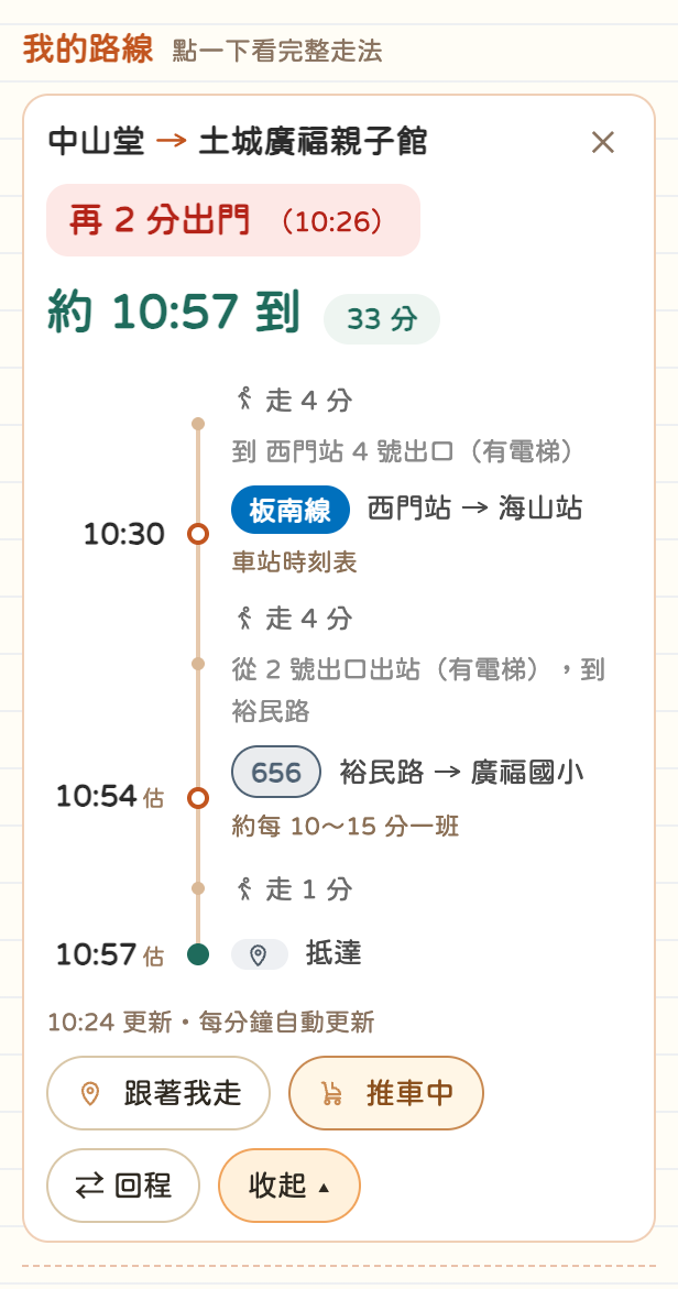我的路線卡片，推車按鈕已打開