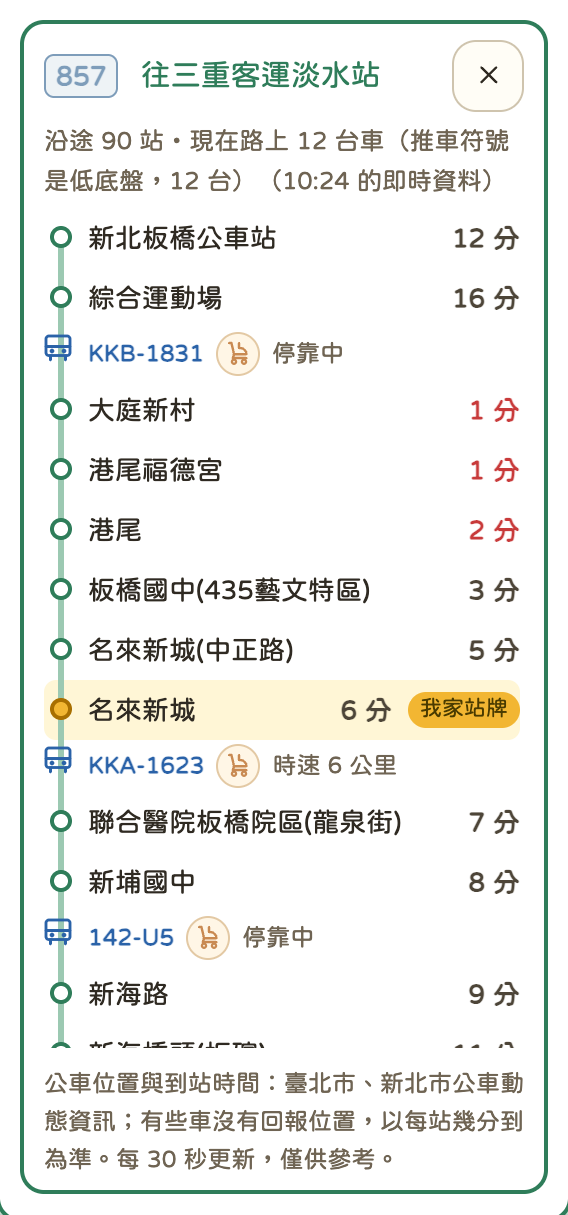 857 沿途站點，路上的公車旁有推車圖示
